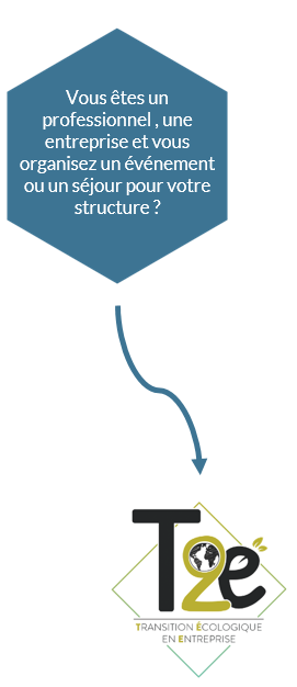 LorEEN_Accueil_Entreprises_a