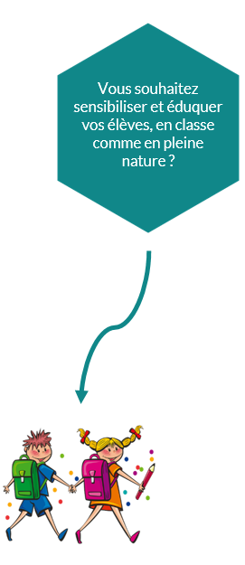 LorEEN_Accueil_Scolaires_a